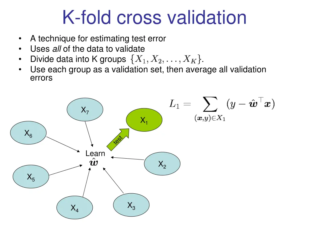 k fold cross validation