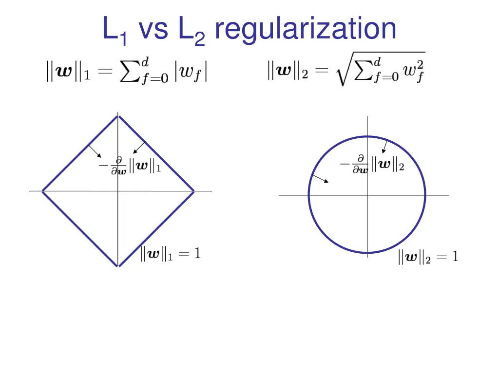 l 1 vs l 2 regularization