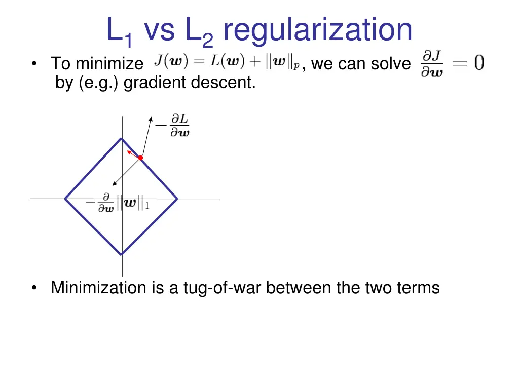 l 1 vs l 2 regularization to minimize 2