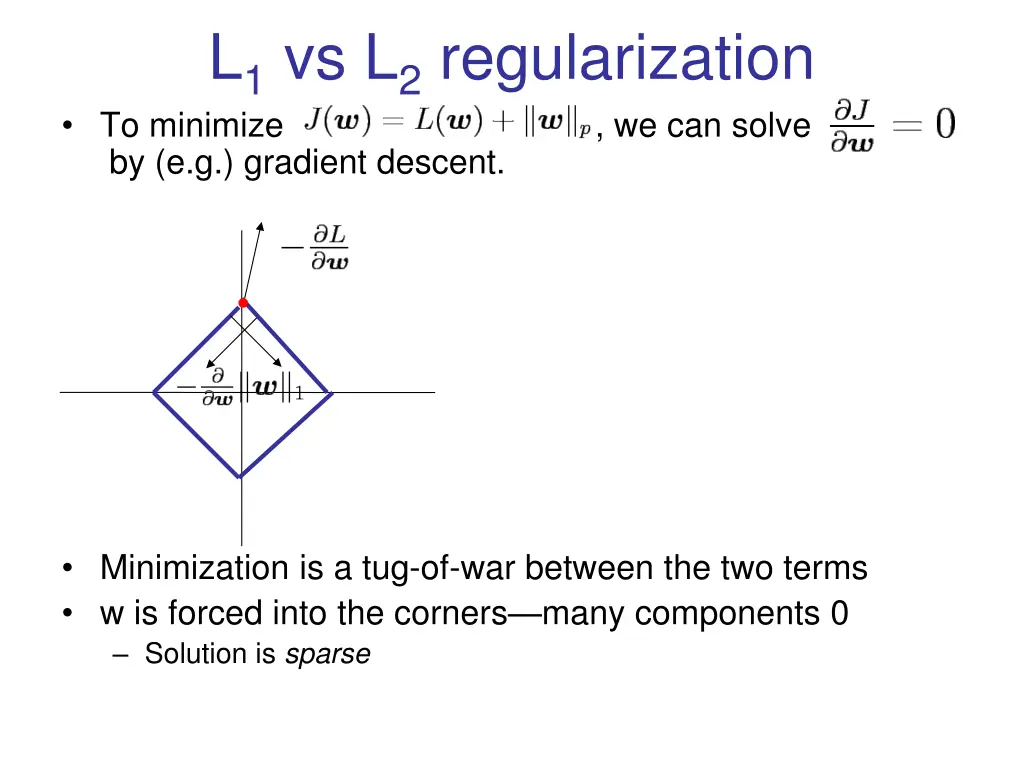 l 1 vs l 2 regularization to minimize 3