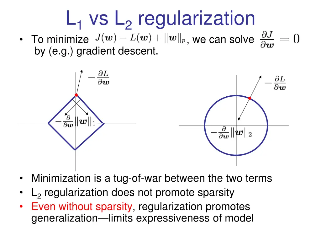 l 1 vs l 2 regularization to minimize 5