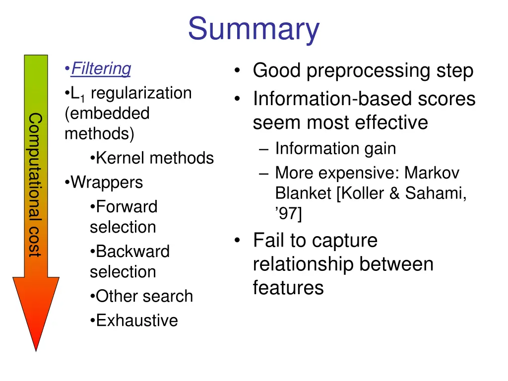 summary 1