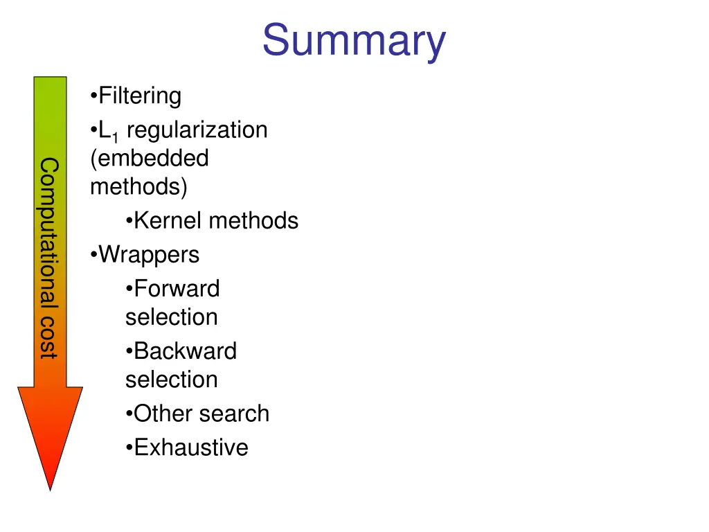 summary
