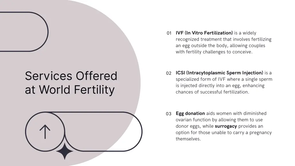 01 ivf in vitro fertilization is a widely