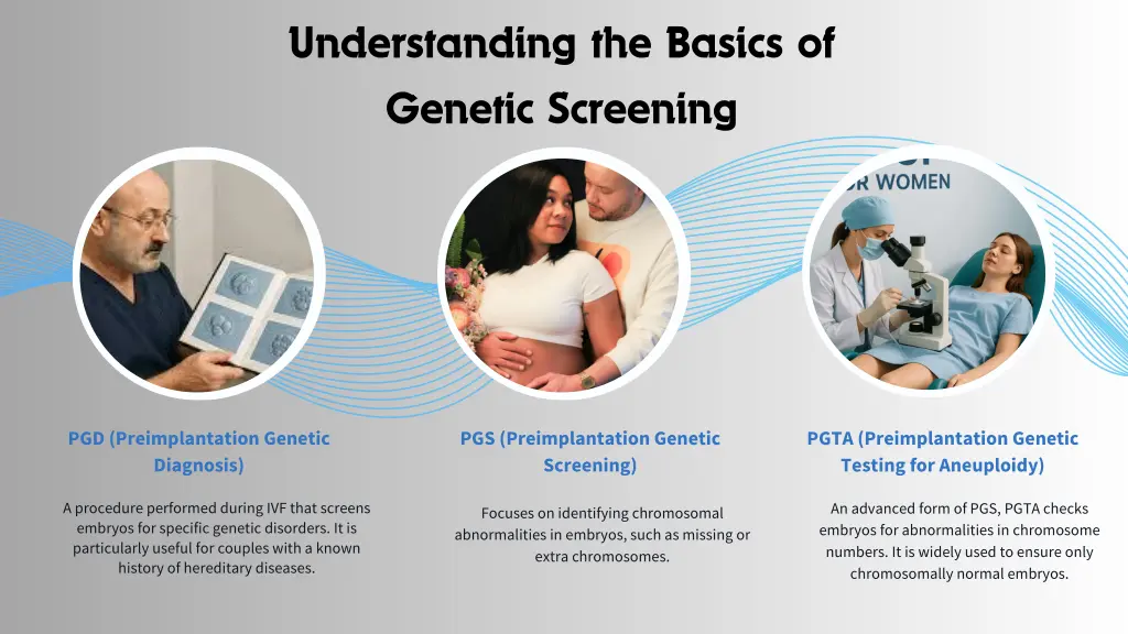 understanding the basics of genetic screening