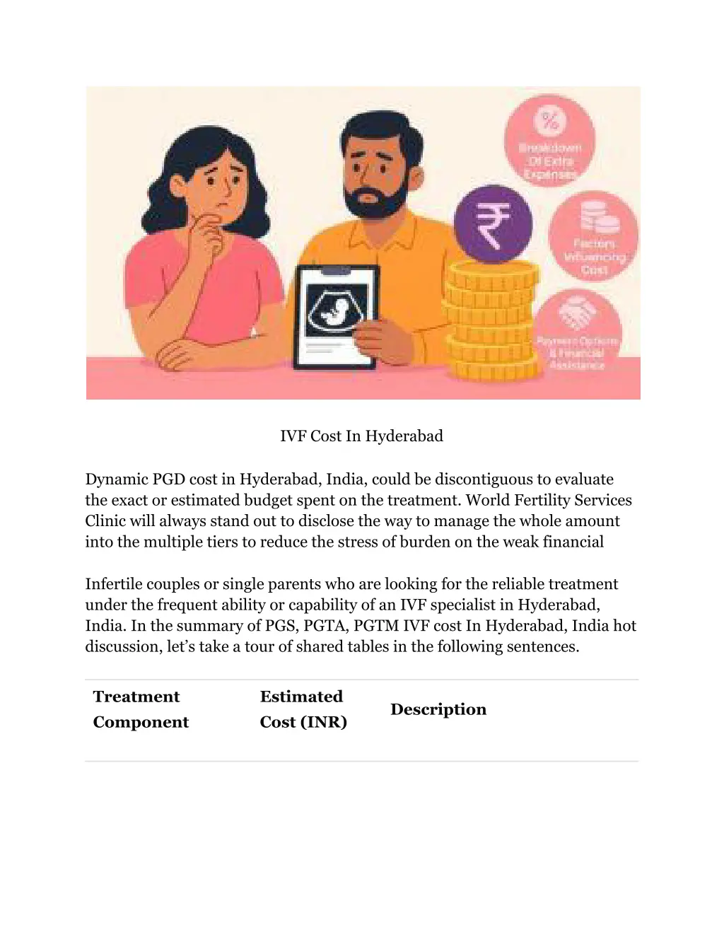 ivf cost in hyderabad