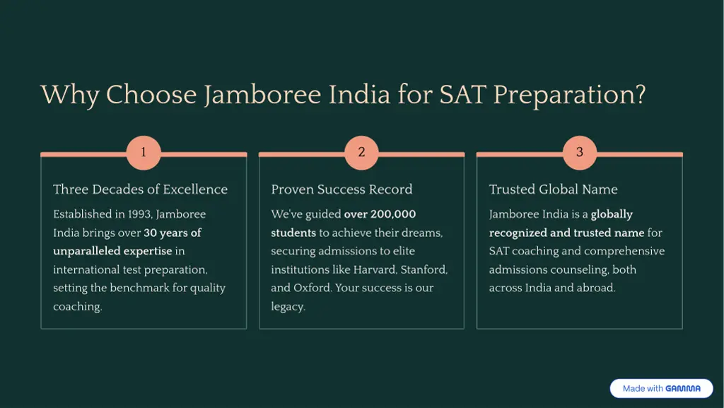 why choose jamboree india for sat preparation