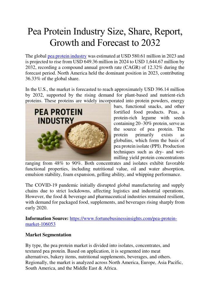 pea protein industry size share report growth