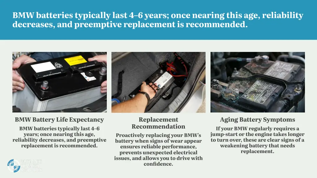 bmw batteries typically last 4 6 years once