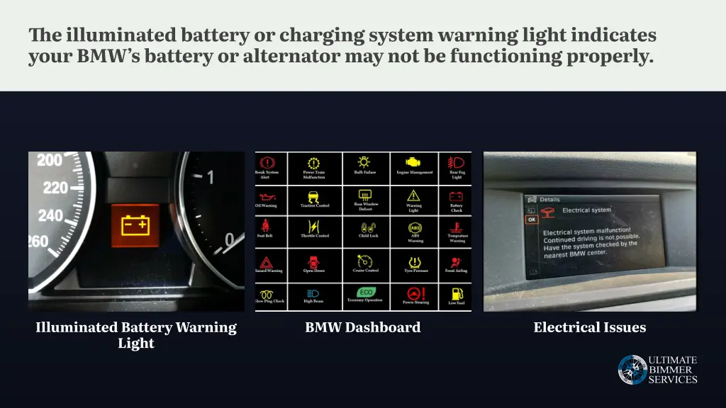 th e illuminated battery or charging system