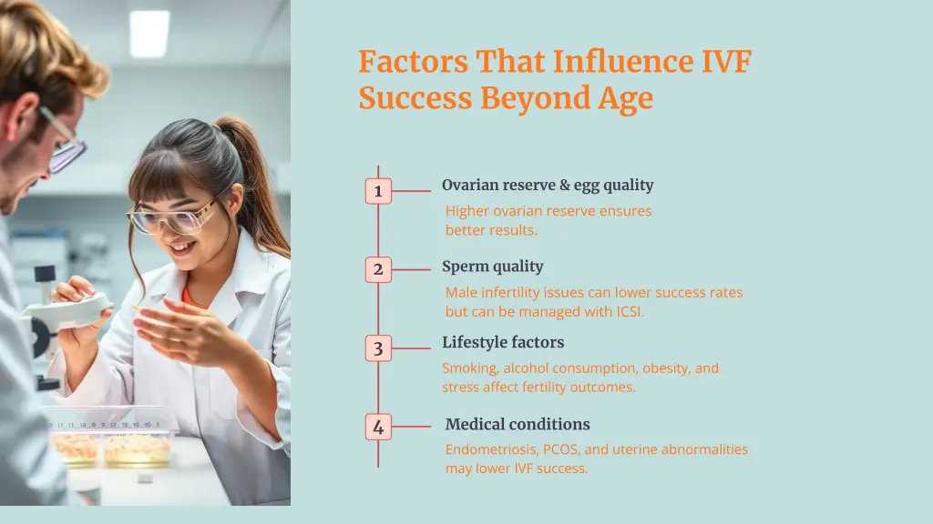 factors that influence ivf success beyond age