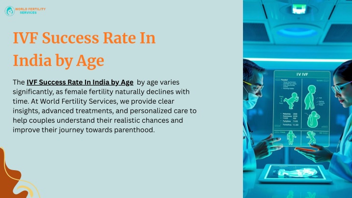 ivf success rate in india by age