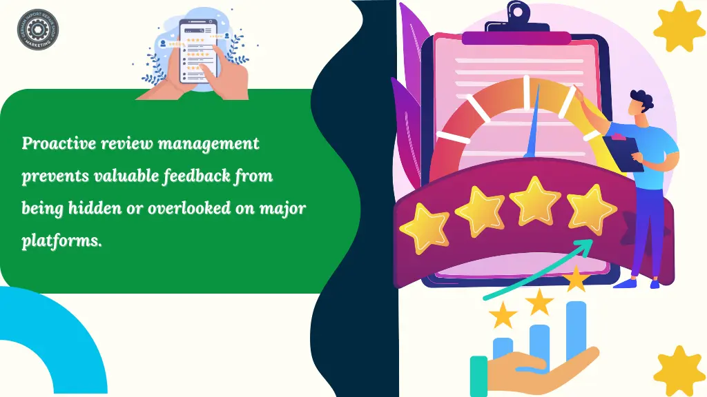 proactive review management proactive review