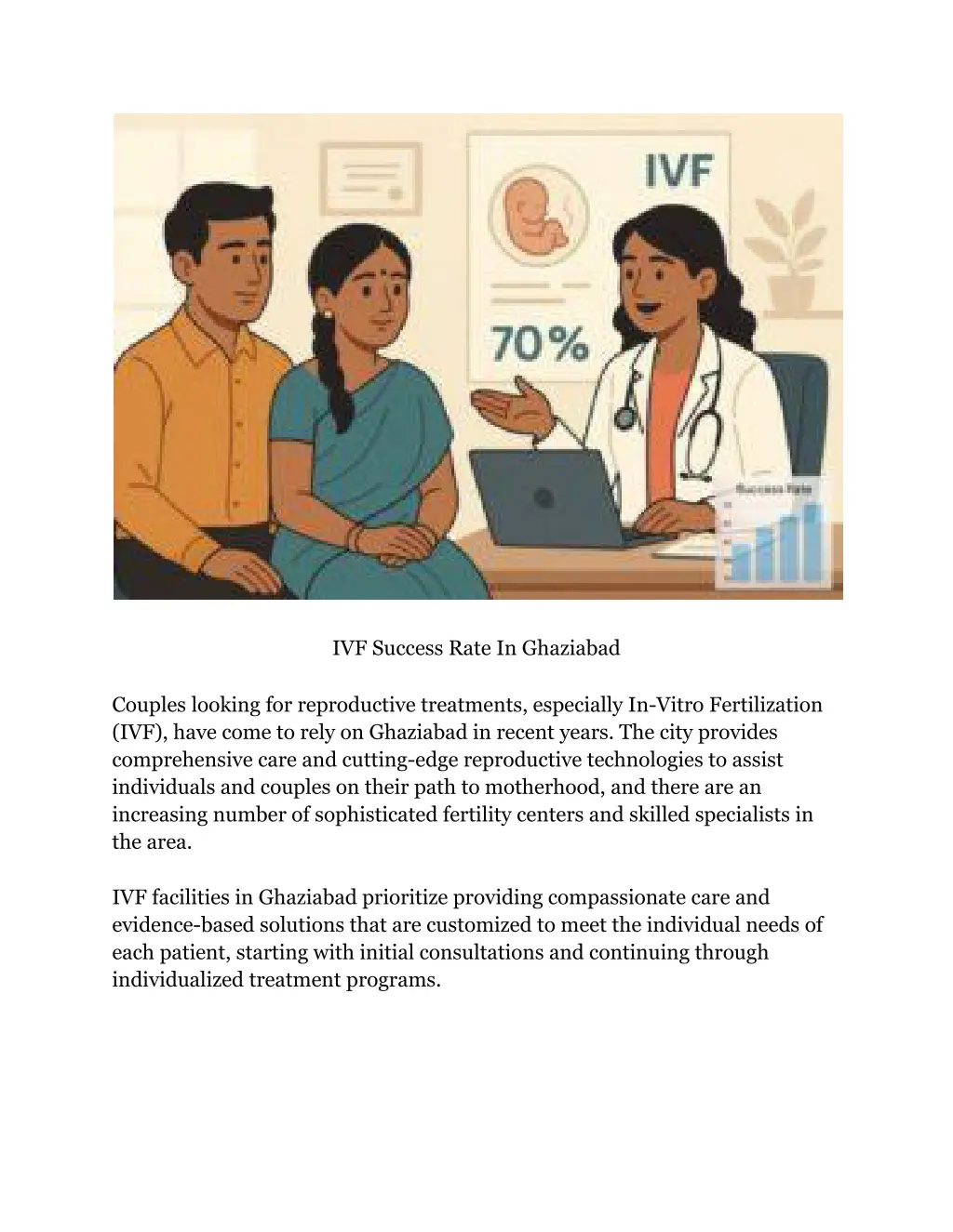 ivf success rate in ghaziabad