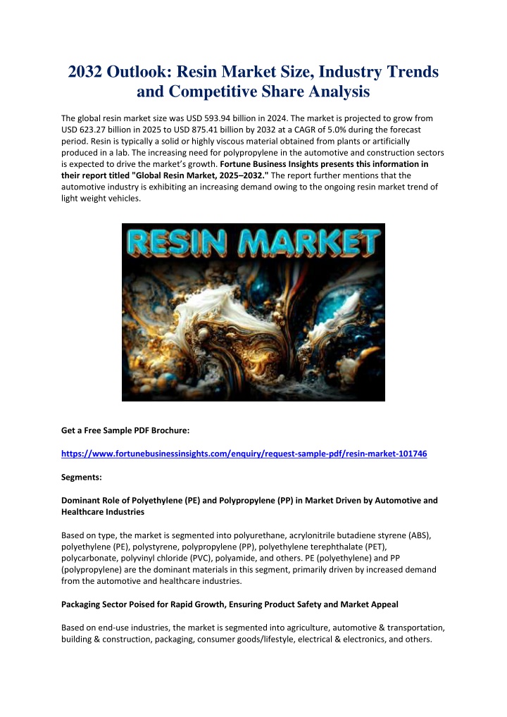 2032 outlook resin market size industry trends