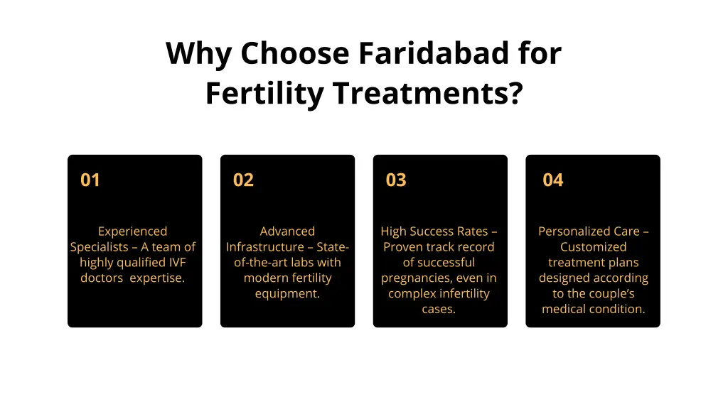 why choose faridabad for fertility treatments