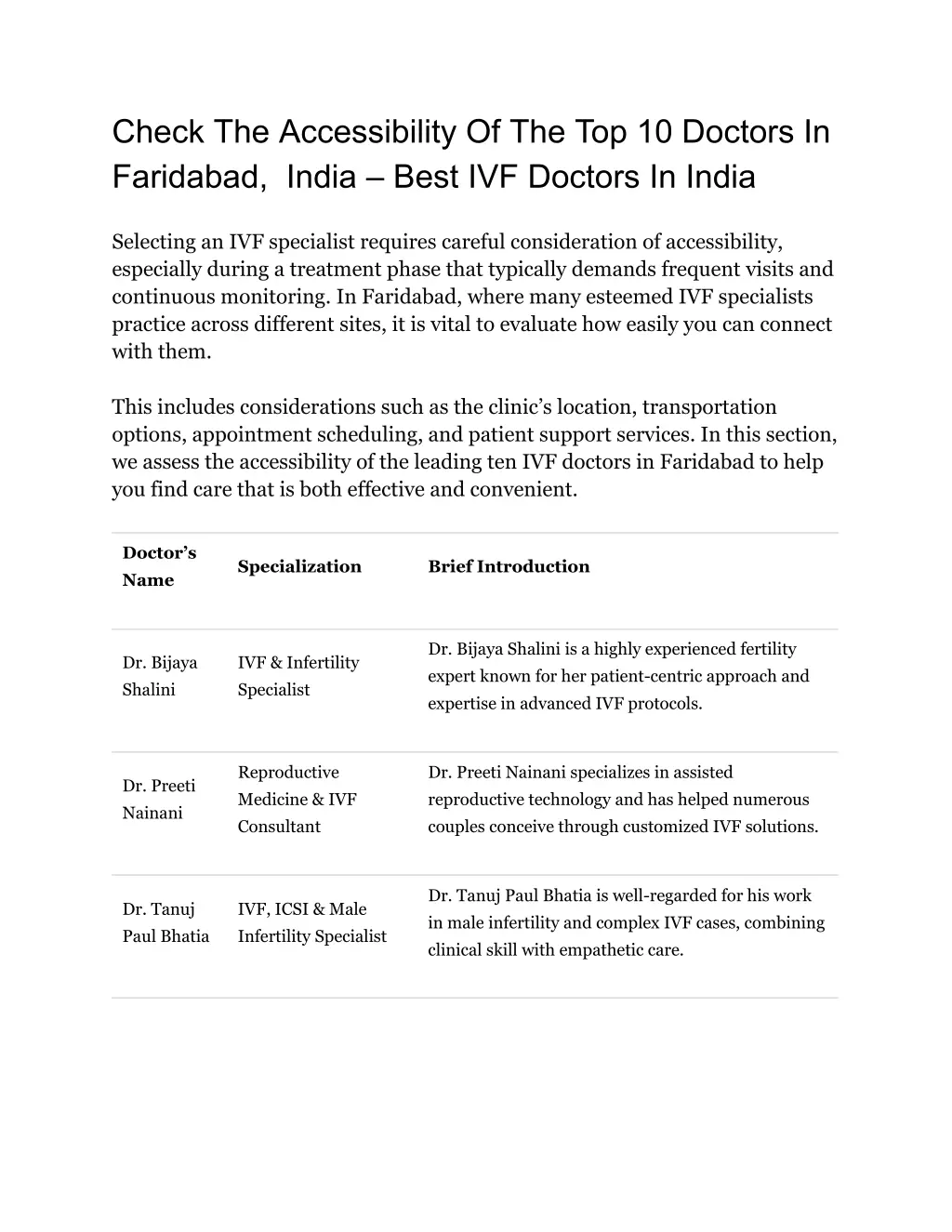 check the accessibility of the top 10 doctors