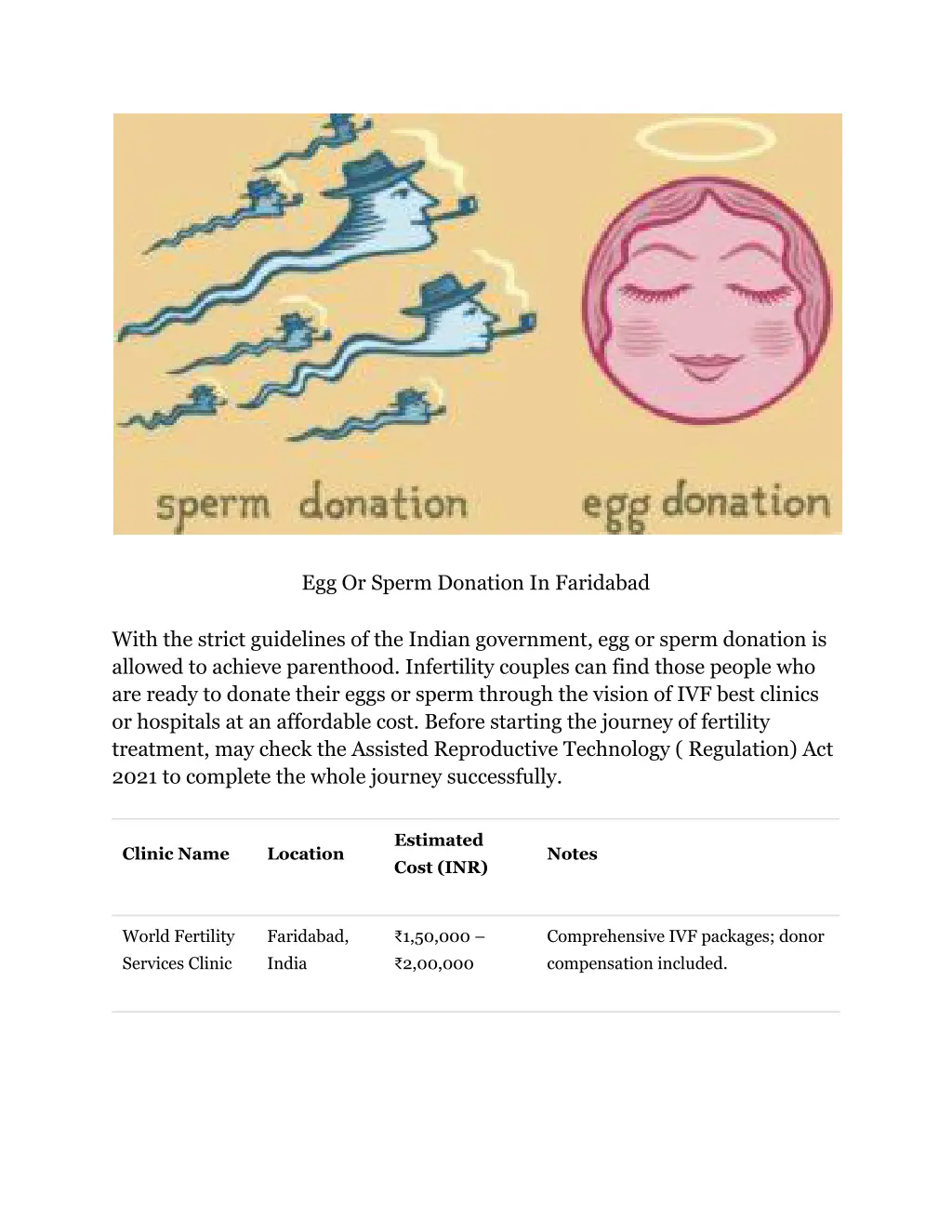 egg or sperm donation in faridabad