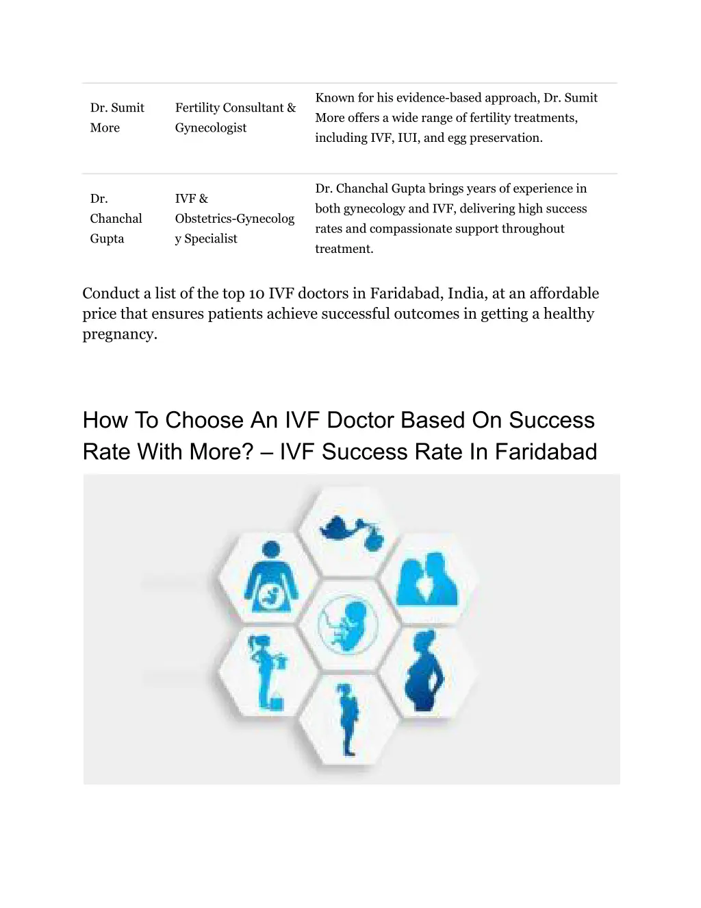 known for his evidence based approach dr sumit
