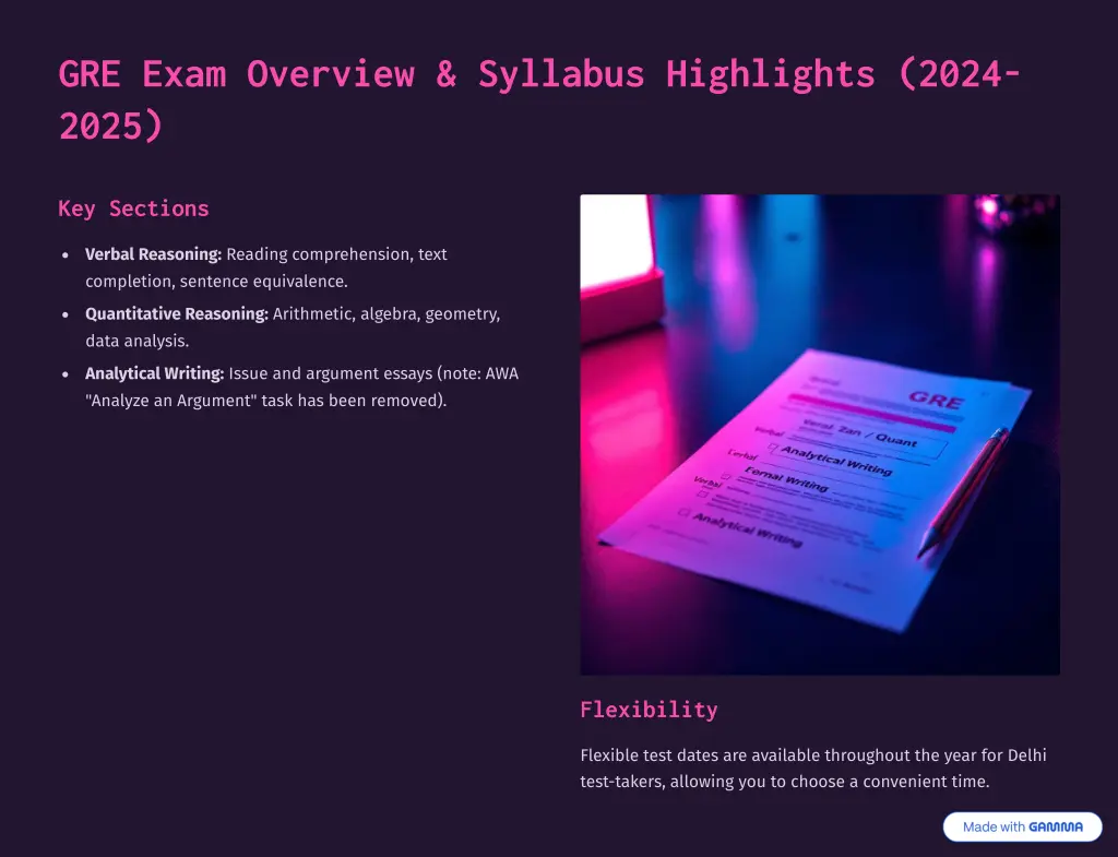 gre exam overview syllabus highlights 2024 2025