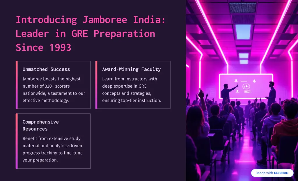 introducing jamboree india leader