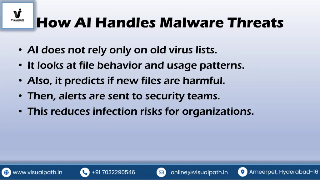 how ai handles malware threats