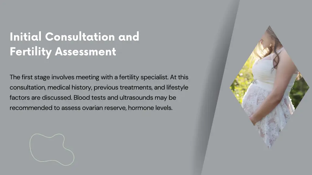 initial consultation and fertility assessment