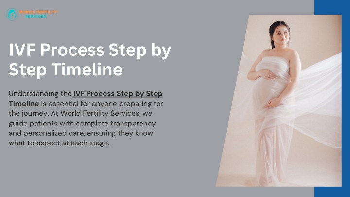 ivf process step by step timeline