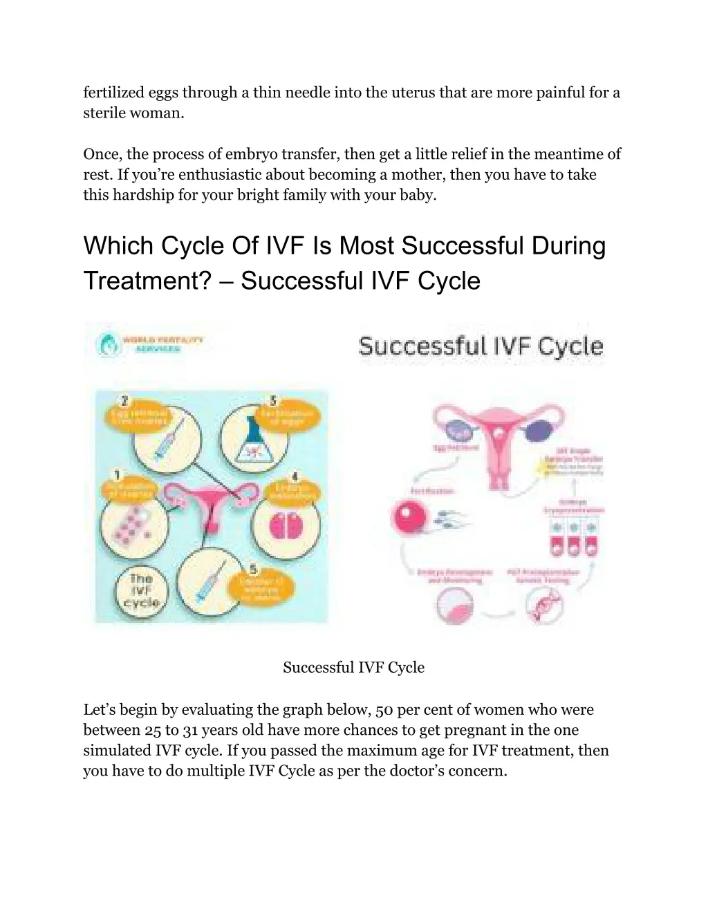 fertilized eggs through a thin needle into