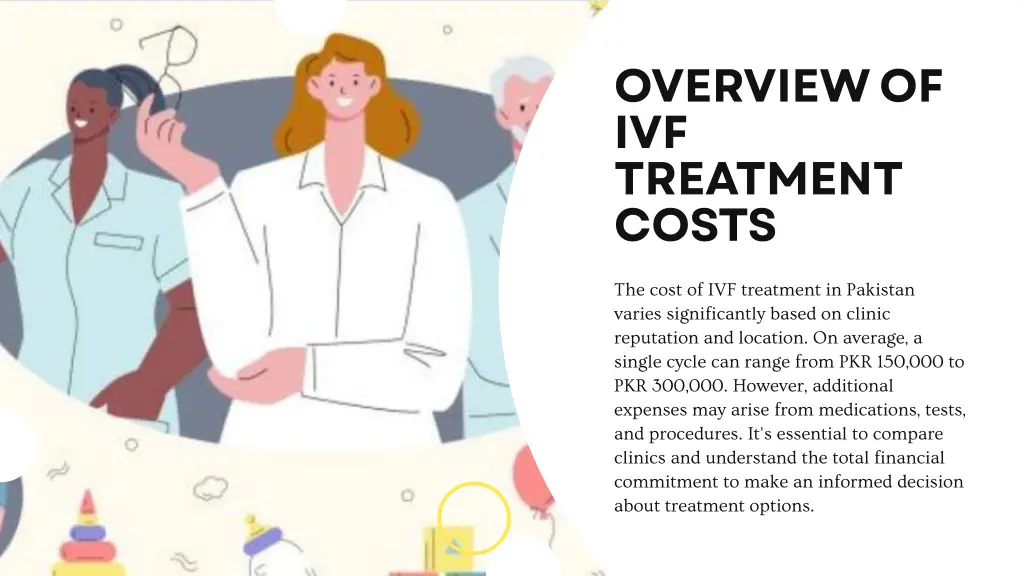 overview of ivf treatment costs