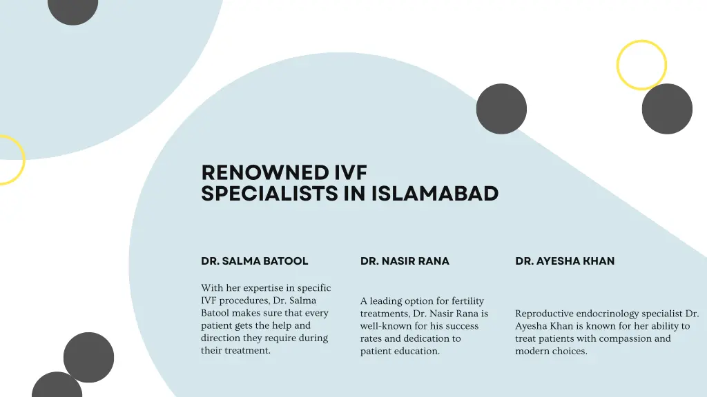 renowned ivf specialists in islamabad