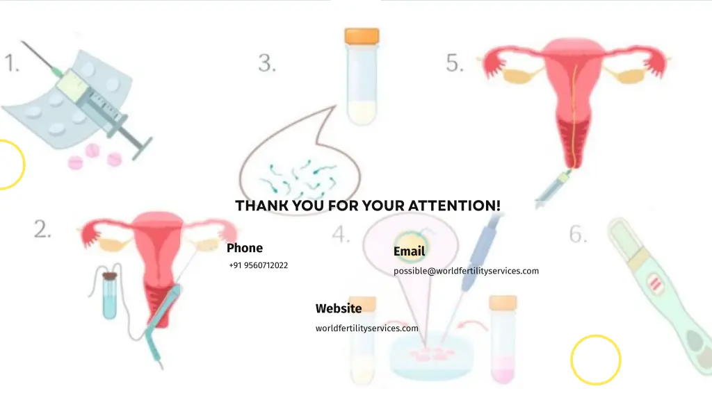 thank you for your attention