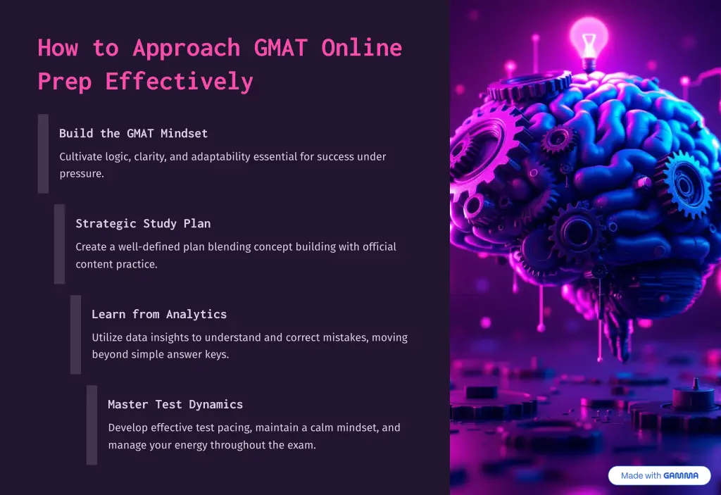 how to approach gmat online prep effectively