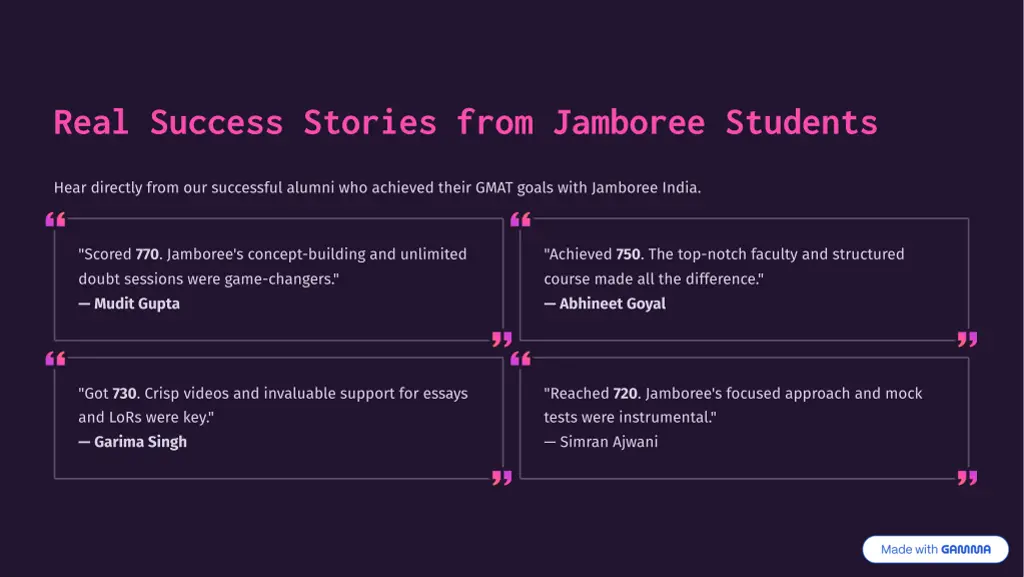 real success stories from jamboree students