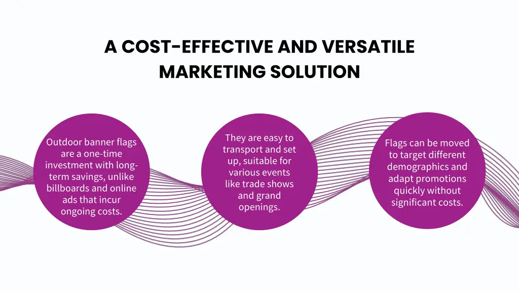 a cost effective and versatile marketing solution