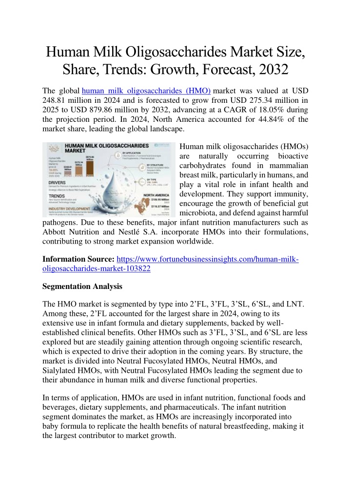 human milk oligosaccharides market size share