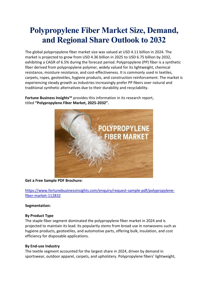 polypropylene fiber market size demand