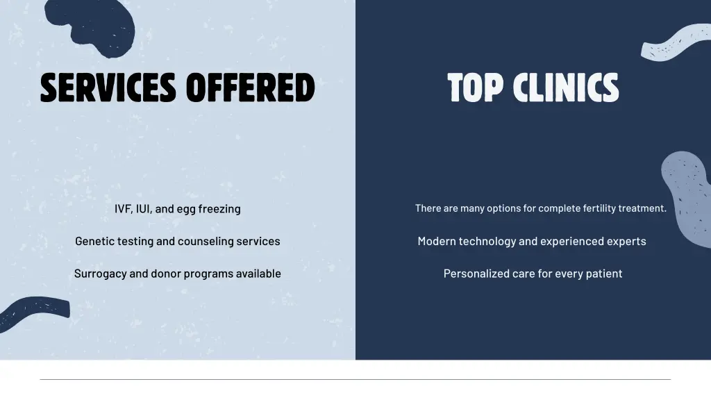 services offered