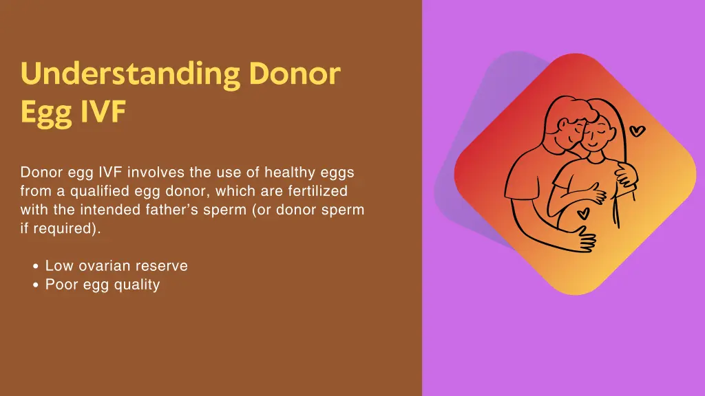 understanding donor egg ivf