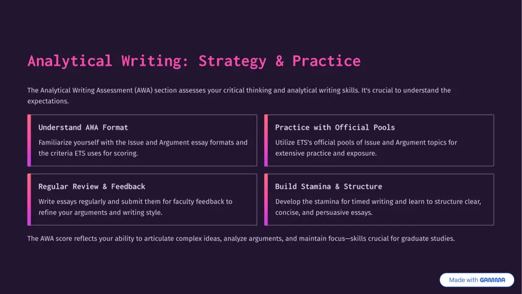 analytical writing strategy practice