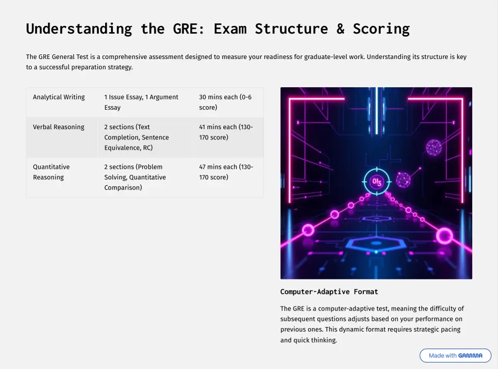 understanding the gre exam structure scoring