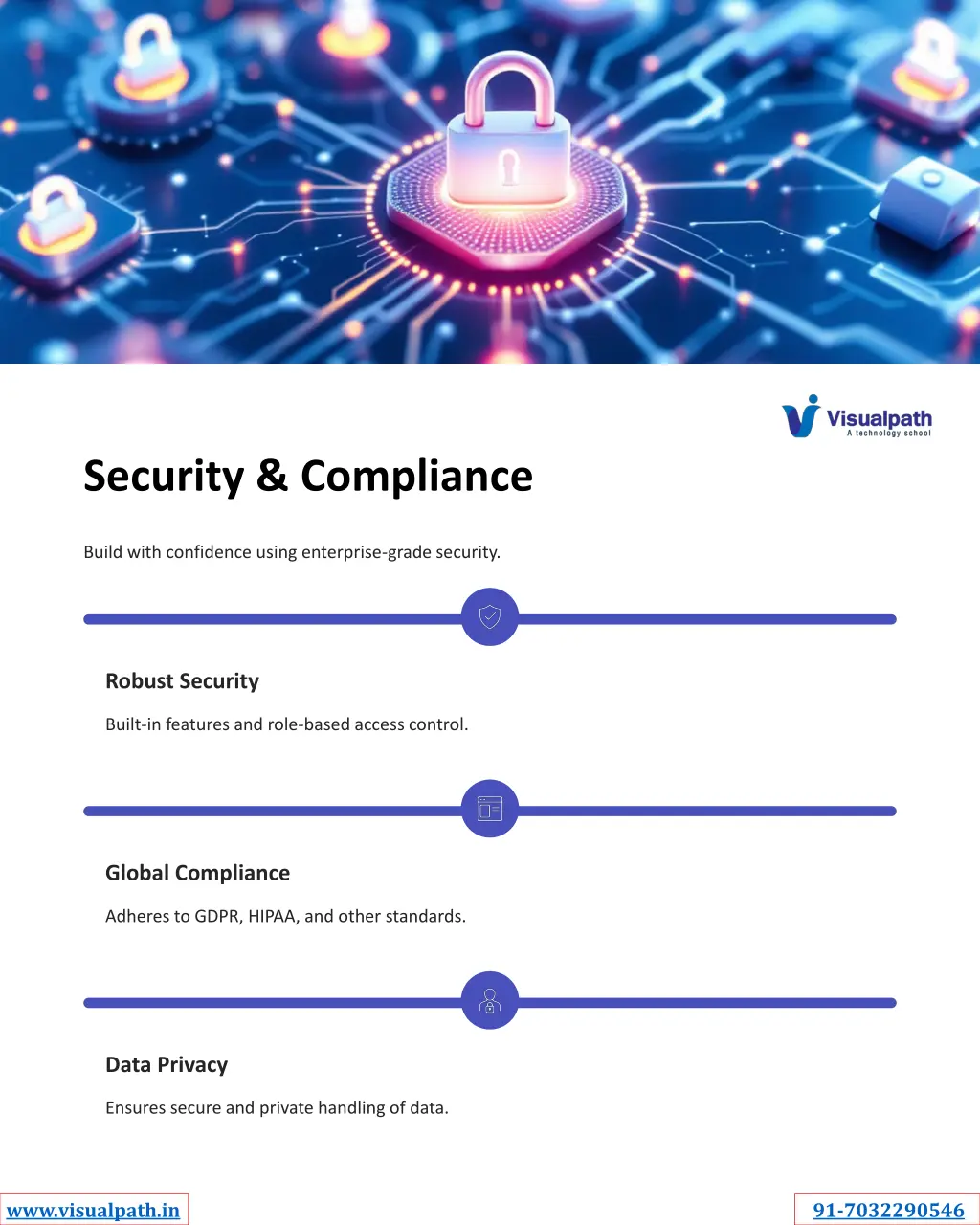 security compliance