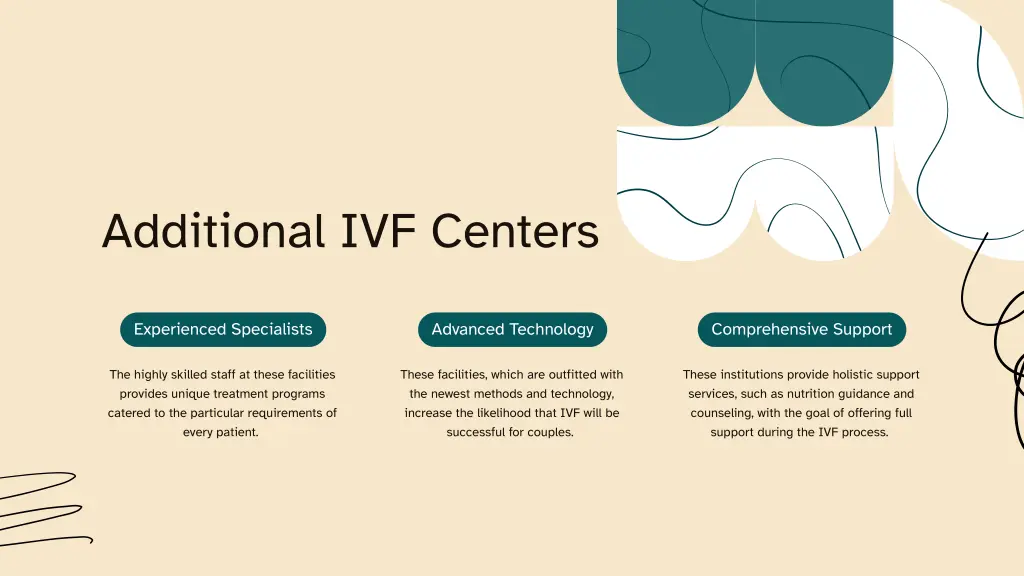 additional ivf centers