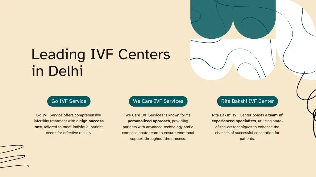 leading ivf centers in delhi