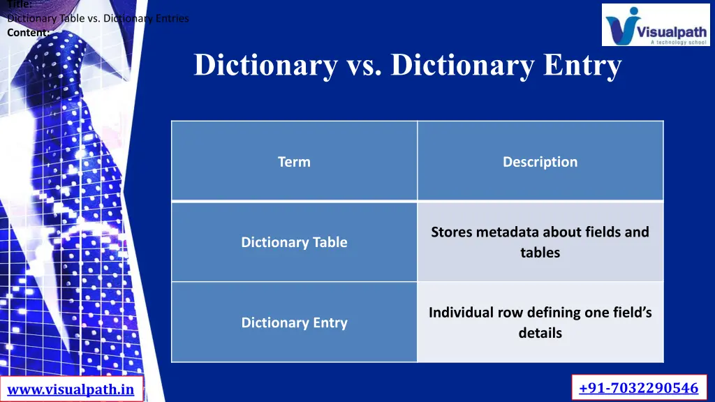 title dictionary table vs dictionary entries