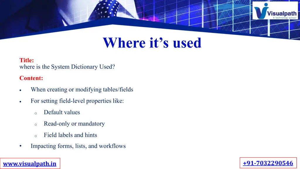 where it s used