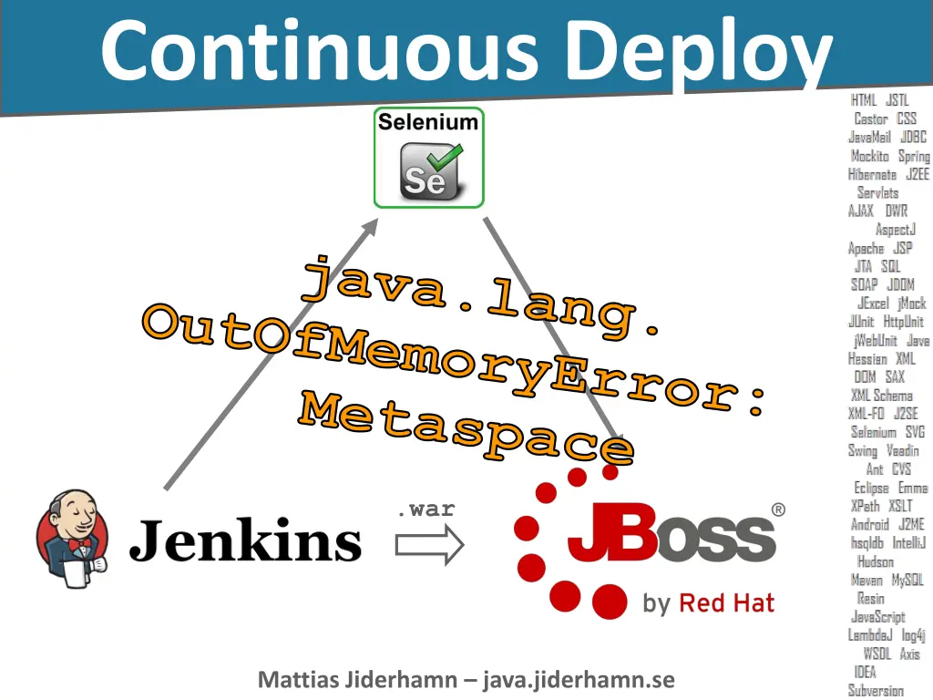 continuous deploy