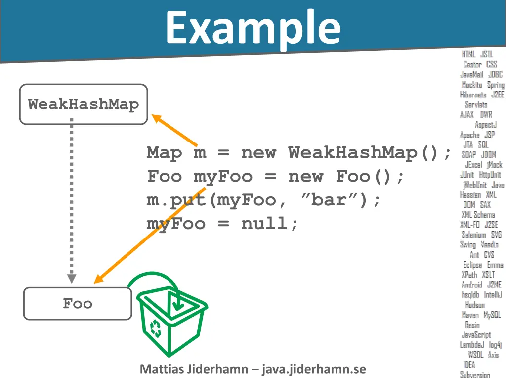 example