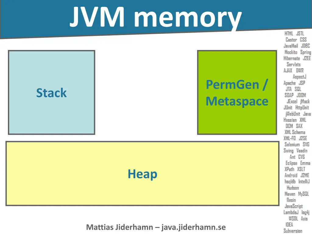jvm memory