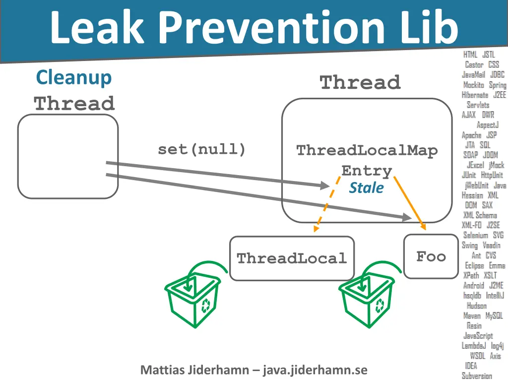 leak prevention lib cleanup thread